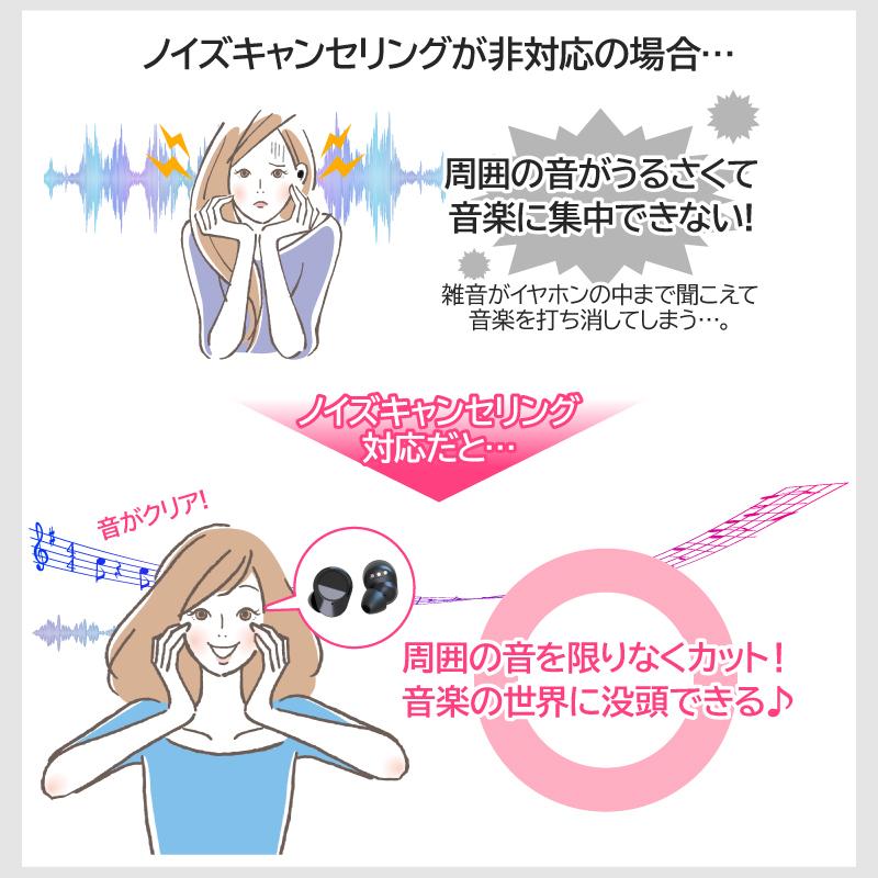 ワイヤレスイヤホン Bluetooth Iphone イヤホン ブルートゥース マイク Bluetooth5 1 自動ペアリング Ipx7 防水 両耳 片耳 ヘッドホン cコーデック 軽量 Tws008 Bk ホビナビ 通販 Yahoo ショッピング