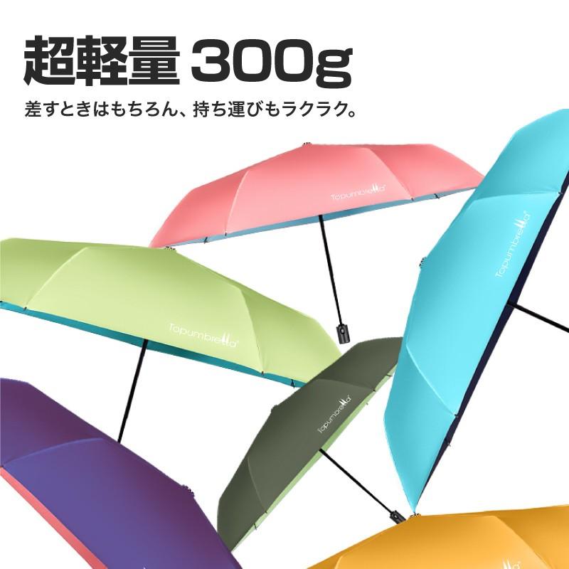 日傘 完全遮光 折りたたみ傘 折りたたみ メンズ レディース キッズ 軽量 自動開閉 おしゃれ ワンタッチ 超軽量 300g コンパクト 晴雨兼用 超撥水 おすすめ | ブランド登録なし | 04