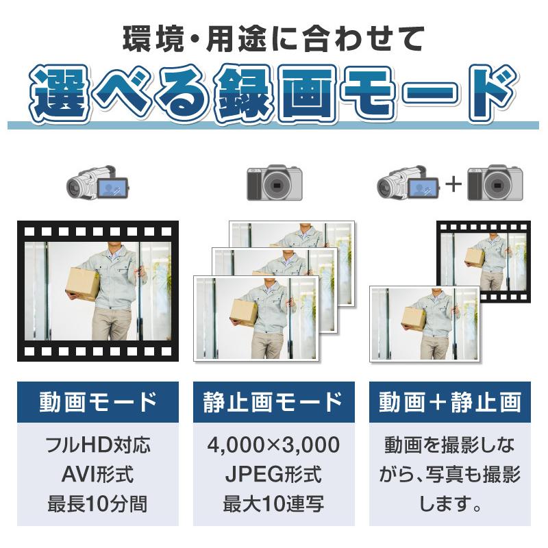 防犯カメラ フルHD ソーラーパネルセット トレイルカメラ ワイヤレス 電池式 小型 sdカード録画 モニターセット 録画機能 動体検知 監視カメラ 高画質 おすすめ｜hobinavi｜12