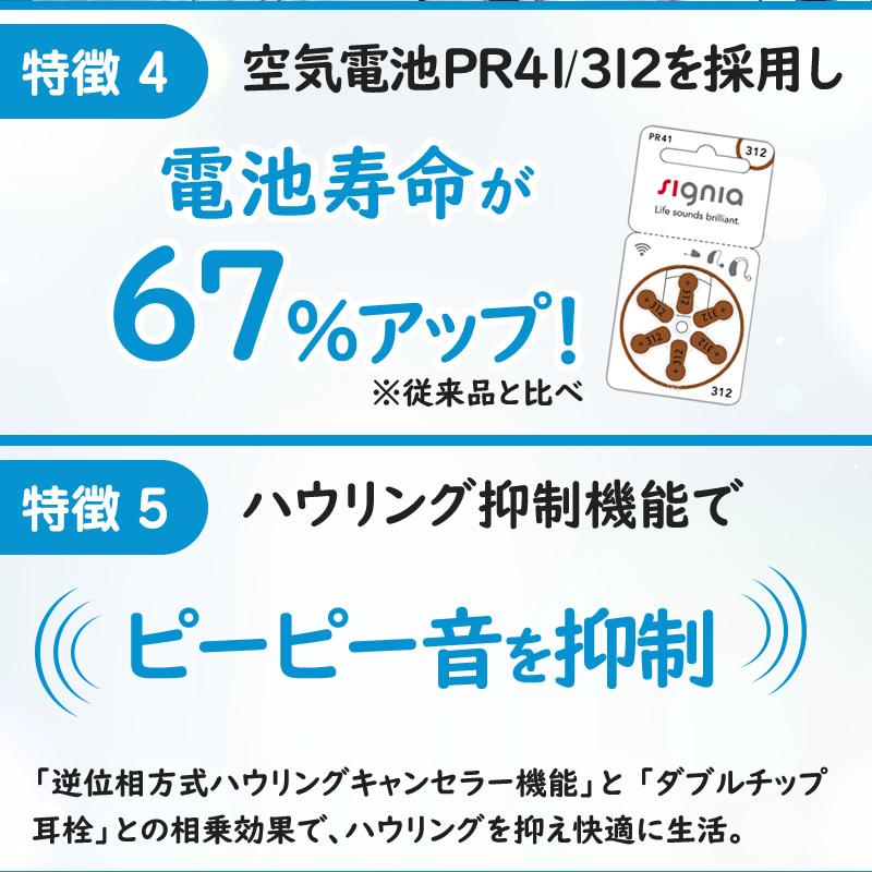 シグニア補聴器取扱いの超小型耳穴型 デジミミ3 スマートITE リモコン