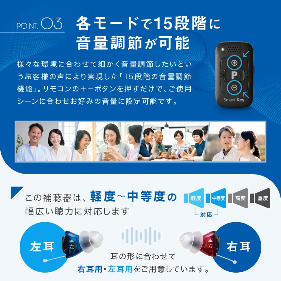 ONKYO（オンキヨー） 【新製品】補聴器 オンキョー リモコン付き OHS