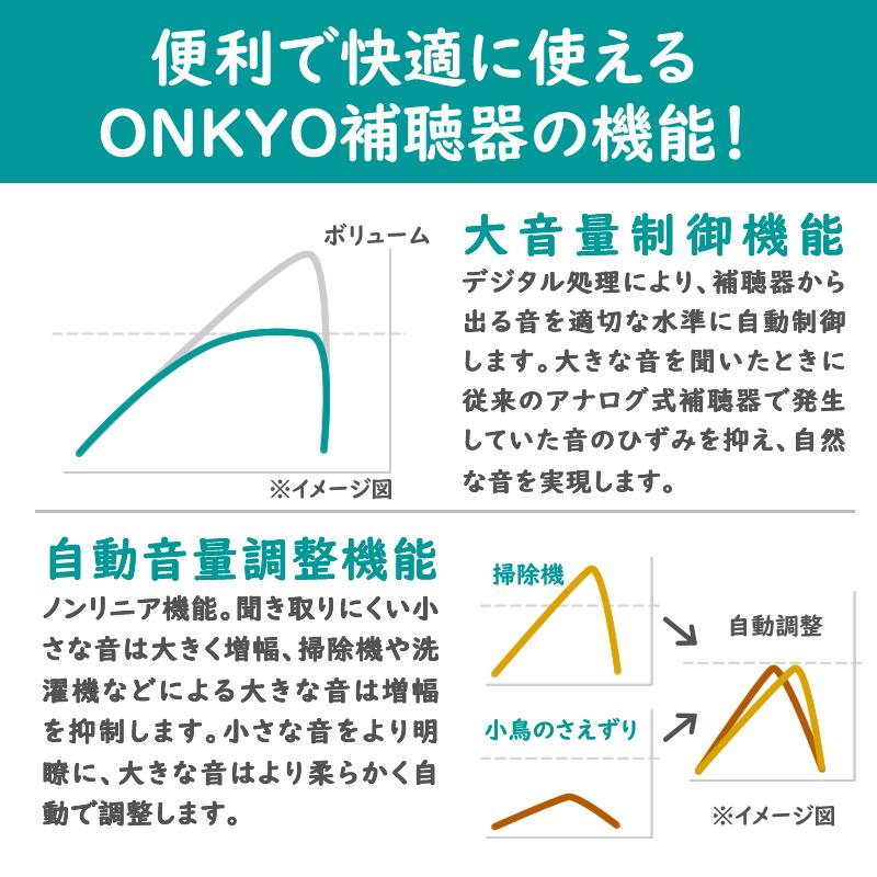 補聴器 オンキョー リモコン付き OHS-D31 電池5Pプレゼント 両耳用 ONKYO 軽度 中等度難聴用 耳あな型デジタル式補聴器｜hochoukikoubou｜11