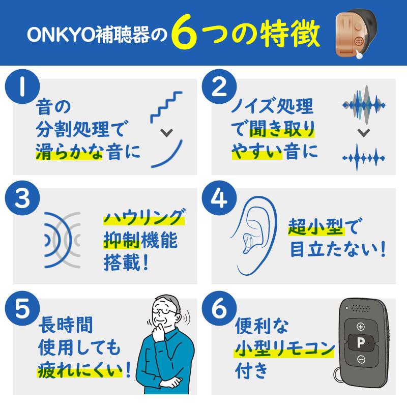 補聴器 オンキョー リモコン付き OHS-D31 電池5Pプレゼント 両耳用 ONKYO 軽度 中等度難聴用 耳あな型デジタル式補聴器｜hochoukikoubou｜03