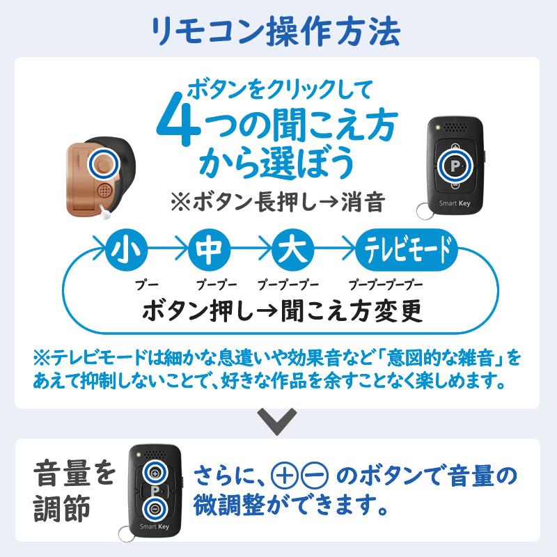 ONKYO 補聴器 オンキョー リモコン付き OHS-D31 電池10P ONKYO 補聴器 オンキョー リモコン付き OHS-D31 電池10P