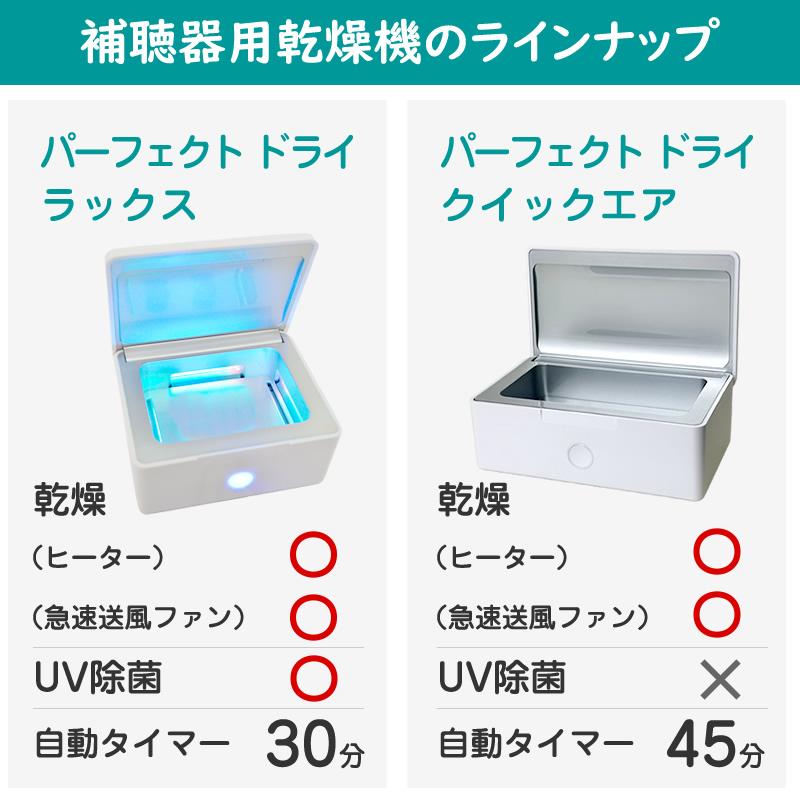 シーメンス（SIEMENS） 補聴器用乾燥機 パーフェクトドライ クイック