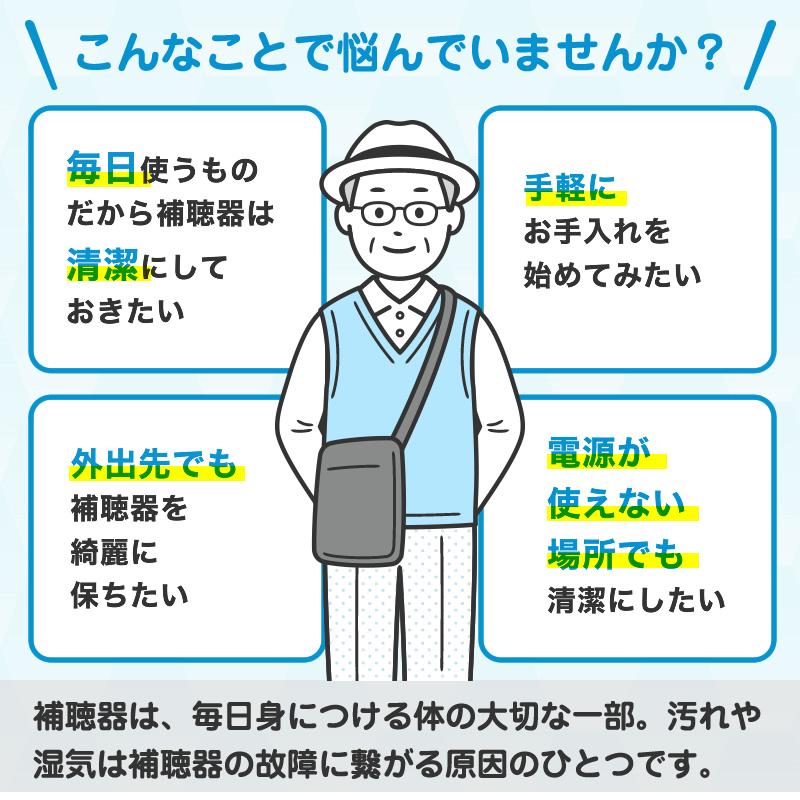 シーメンス（SIEMENS） 補聴器 乾燥機 シグニア補聴器 補聴器乾燥