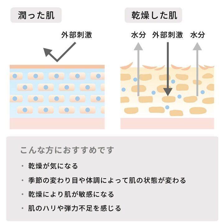 松山油脂 肌をうるおす 保湿クリーム 詰替用 45g  保湿 スキンケア 低刺激 セラミド アルコールフリー 無香料 無着色 敏感肌 乾燥肌 ハリ | 肌をうるおす保湿スキンケア | 05