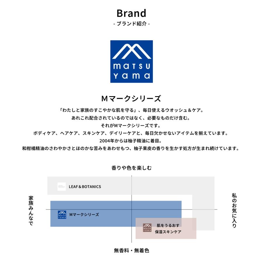 松山油脂 Mマークシリーズ 7点セット 全て新品未開封 松山油脂 石鹸 選べる 5点セット 石けん リーフ＆ボタニクス Mマーク