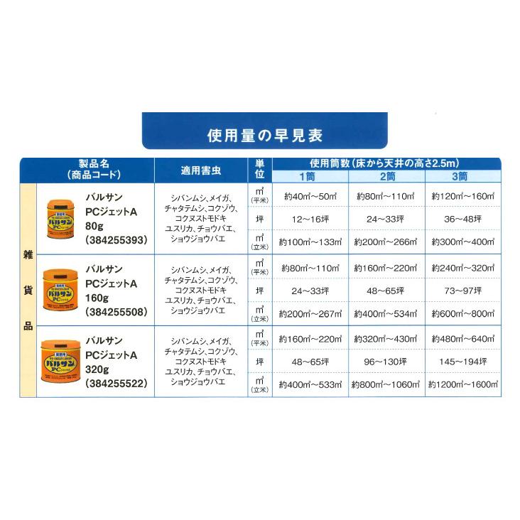 あすつく「お買い得」業務用バルサンPCジェットＡ 160g x 12個/ケース販売 殺虫剤 くん煙剤 貯穀害虫 異物混入対策 シバンムシ メイガ チャタテムシ コクゾウの画像