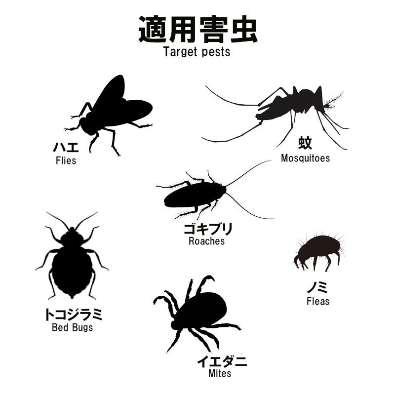 あすつく ハエ 蚊駆除 フマキラー ピレハイス油剤 18L 煙霧器使用可能 液体 効果 殺虫剤 ハエ成虫 蚊成虫 ゴキブリ ノミ トコジラミ イエダニ フタルスリン｜hoeiyakuhin｜02