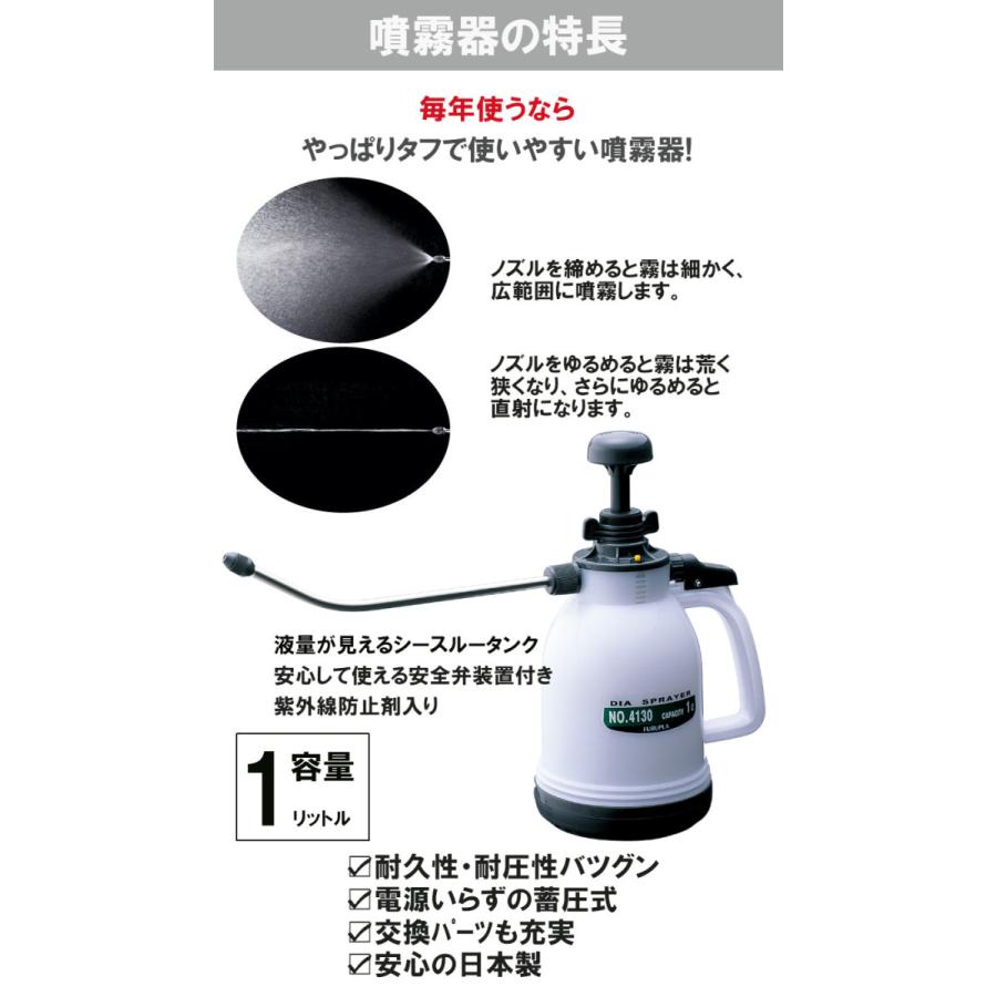 あすつく 殺虫剤 ゴキブリ駆除 ベルミトール水性乳剤アクア 500ml＋国産噴霧器1Lタイプセット 効果 液体 害虫 ノミ ダニ 効果 噴霧 散布 業務用 飲食店 厨房_2