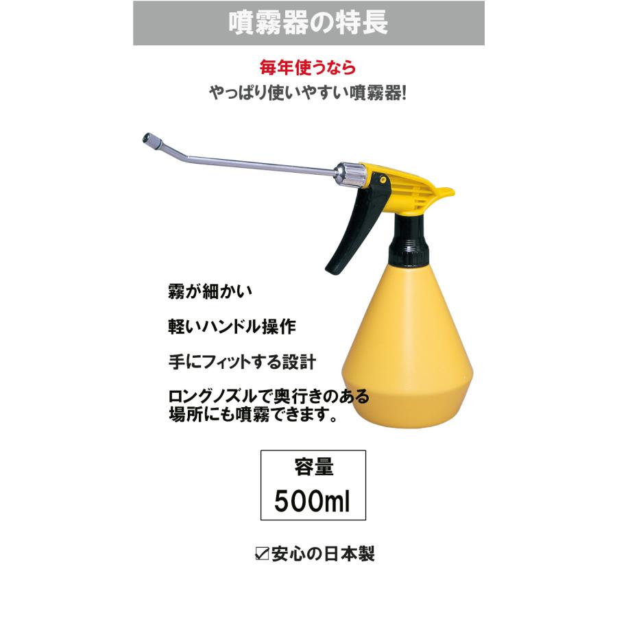 ゴキラート2本と噴射器付き