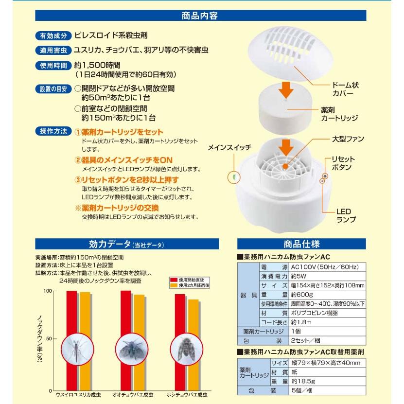 アース製薬 【お得な5個セット】ハニカム防虫ファンAC 取替用