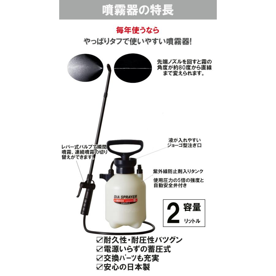 あすつく ダニ駆除 フマキラー ND-03 2L×2本入り＋国産噴霧器2Lタイプセット ノミ ダニ用殺虫剤 液体 効果 畳 カーペット ソファ マットレス スプレー_3