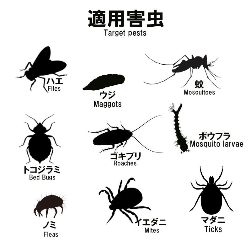 福袋特集 あすつく 殺虫剤 ゴキブリ トコジラミ 害虫駆除 水性サフロチン乳剤 SES 500ml 液体 効果 チャバネゴキブリ ノミ イエダニ マダニ あすつく 殺虫剤 ハエ 蚊駆除 スミチオンNP-FL「SES」 2kg 液体 効果 害虫 ゴキブリ トコジラミノミ イエダニ マダニ ウジ ボウフラ