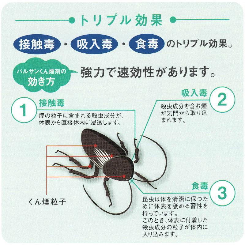 殺虫剤 ゴキブリトコジラミ駆除 バルサンCPMジェット 320g×12個/ケース販売 業務用 くん煙剤 害虫 イエダニ ノミ ハエ成虫 蚊成虫 【第2類医薬品】_1