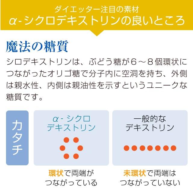 α-シクロデキストリン 600g（サイクロデキストリン 環状オリゴ糖 難消化性食物繊維）｜hogarakagenki｜04