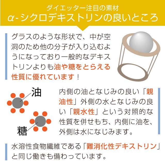 α-シクロデキストリン 600g（サイクロデキストリン 環状オリゴ糖 難消化性食物繊維）｜hogarakagenki｜05