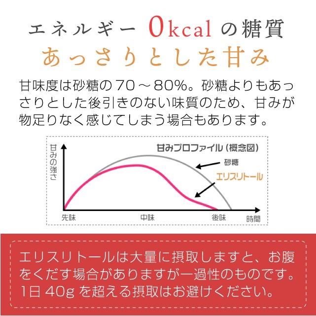 エリスリトール 950g フランス産 ゼロカロリー天然甘味料 希少糖（糖質制限 サプリ 調味料 erythritol supplement） YF｜hogarakagenki｜04