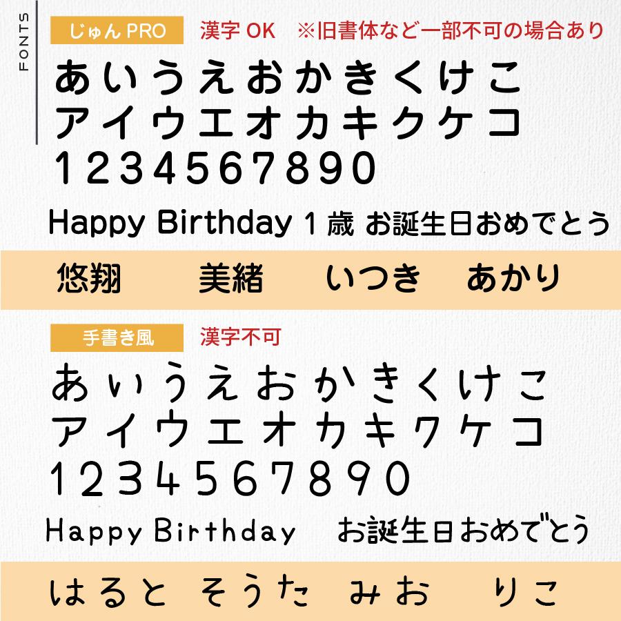 エドインター 楽器 木琴 おもちゃ 子供 エレファントシロフォン 日本製 出産祝い 名入れ 男の子 女の子 ギフト 誕生日 プレゼント Gd 135ei 004 Nichie ニチエー 通販 Yahoo ショッピング