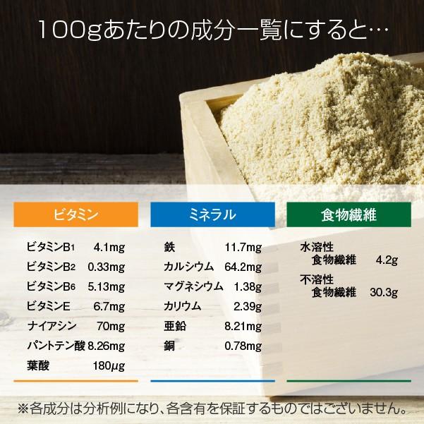 食べる 米ぬかパウダー 食用 400g 国産 飲める米ぬか 粉末｜hogarakagenki｜08