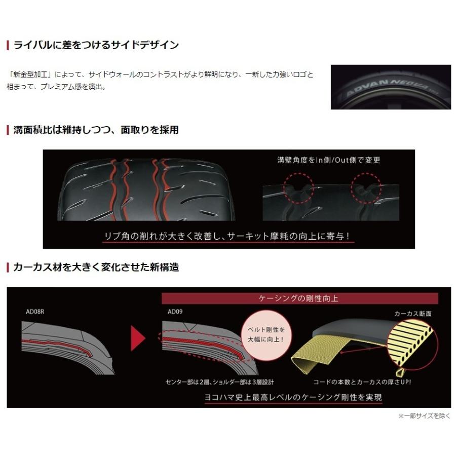 ヨコハマタイヤ（YOKOHAMA TIRE） ADVANネオバ AD09 165