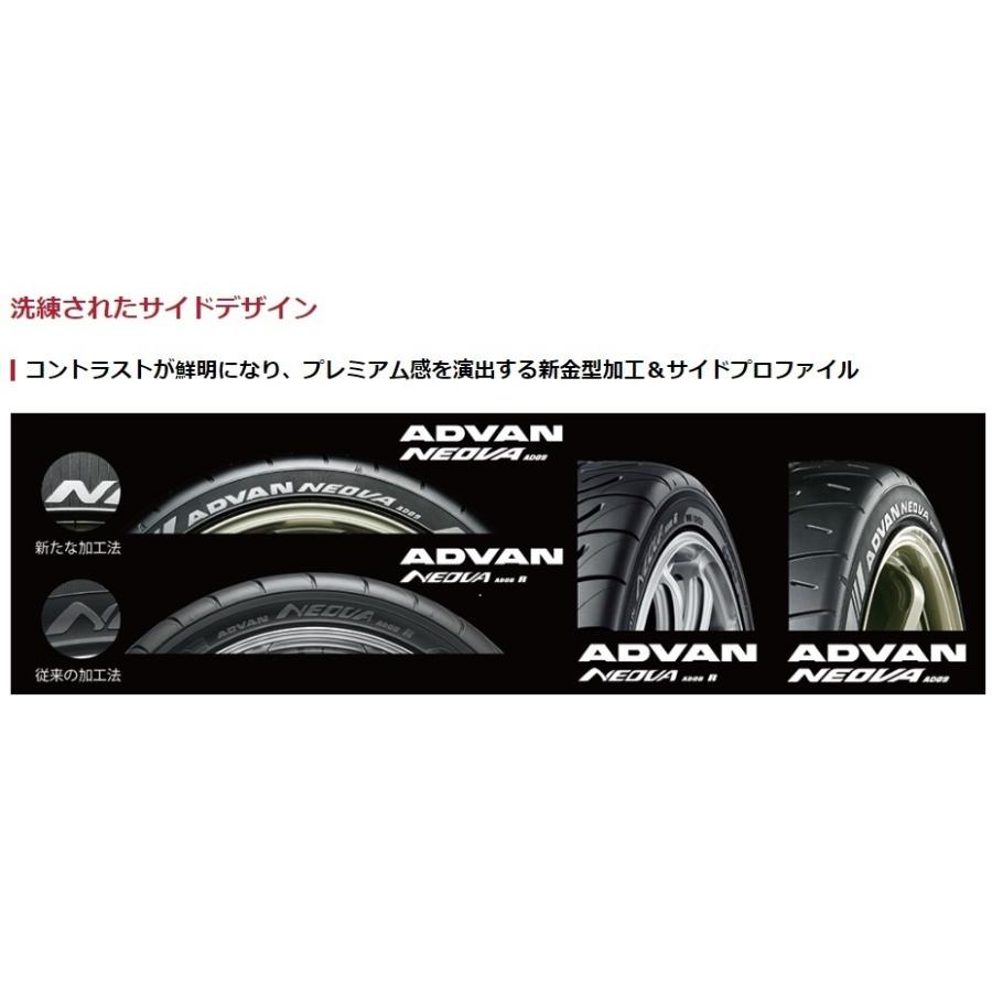 ヨコハマタイヤ（YOKOHAMA TIRE） ADVANネオバ AD09 165