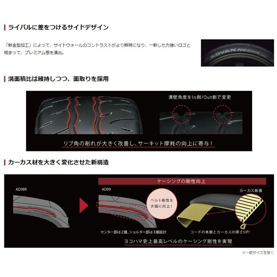 ヨコハマタイヤ ＡＤＶＡＮネオバ ＡＤ０９ 215/45R17の画像
