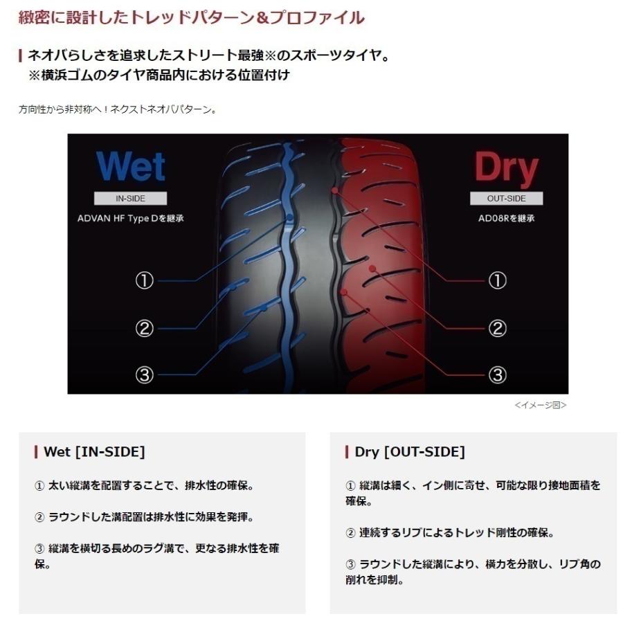 ヨコハマタイヤ（YOKOHAMA TIRE） ADVANネオバ AD09 255