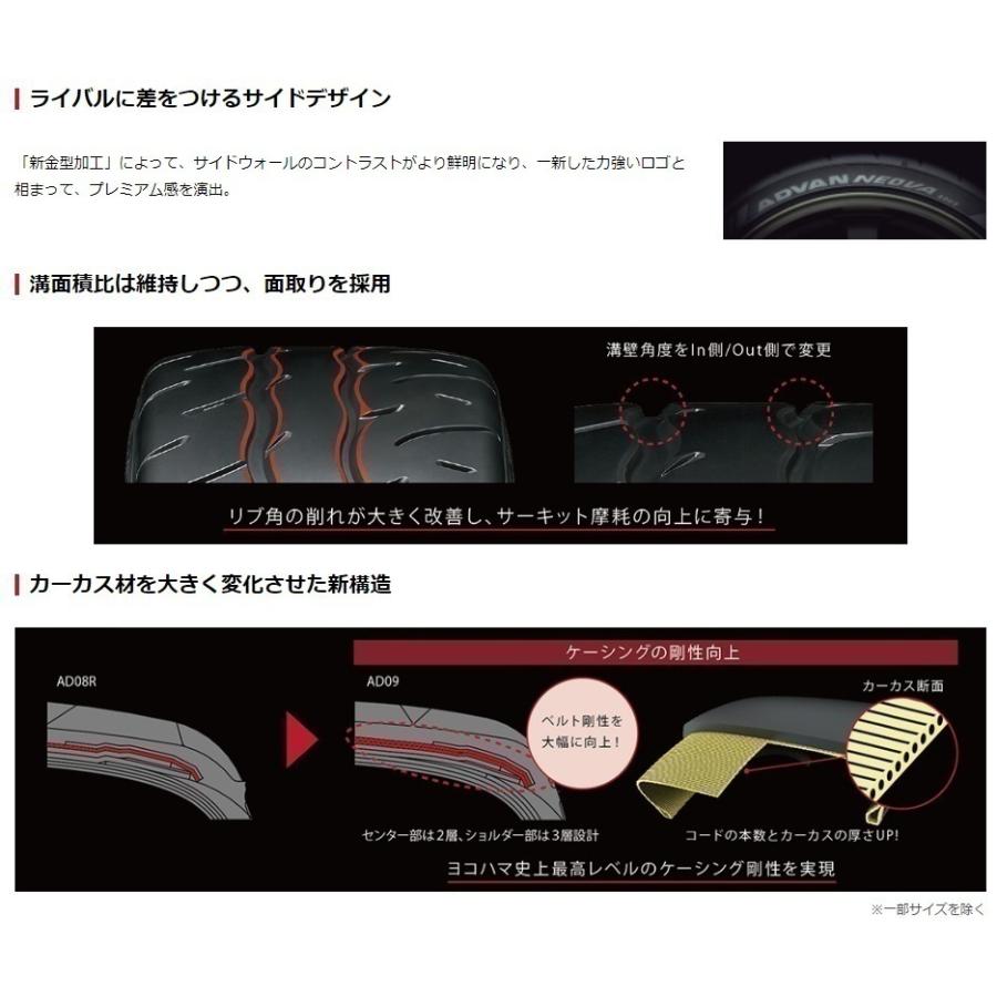 ヨコハマタイヤ（YOKOHAMA TIRE） ADVANネオバ AD09 255