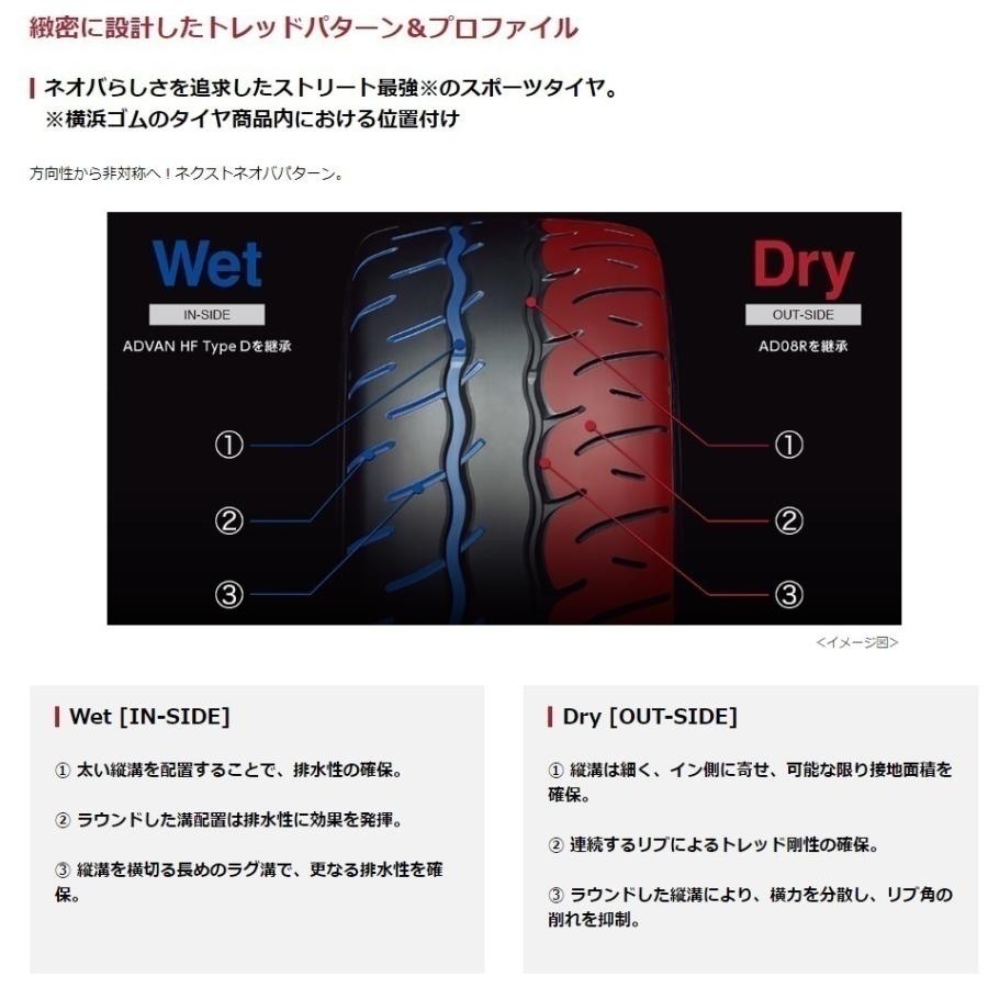 ヨコハマタイヤ（YOKOHAMA TIRE） ADVANネオバ AD09 265