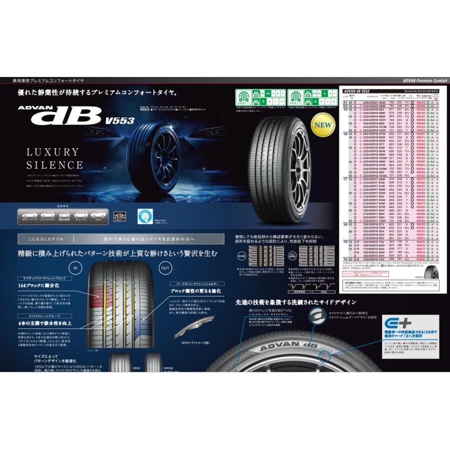 ヨコハマタイヤ　アドバン　ｄＢ　ｖ５５３　195/65R15 91H｜hogetsu｜04