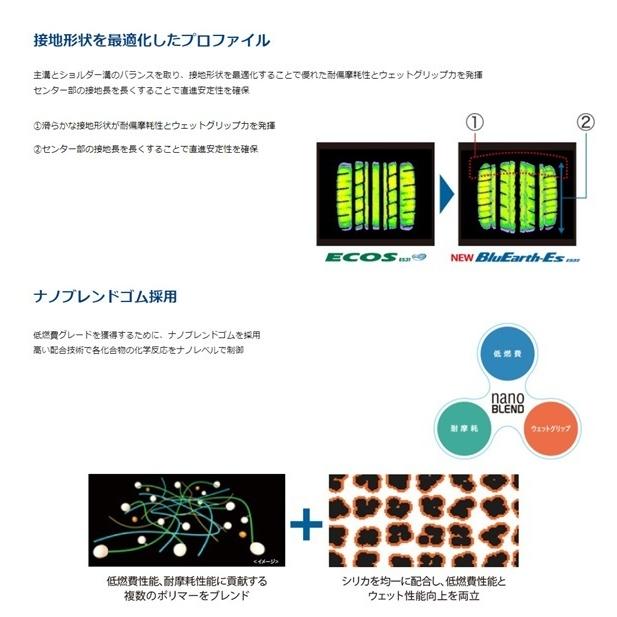 BluEarth ヨコハマタイヤ ブルーアースEs ES32 145/80R13 75S