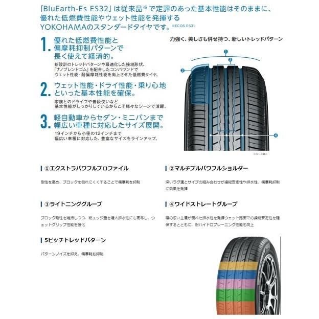 BluEarth ヨコハマタイヤ ブルーアースEs ES32 155/65R14 75S