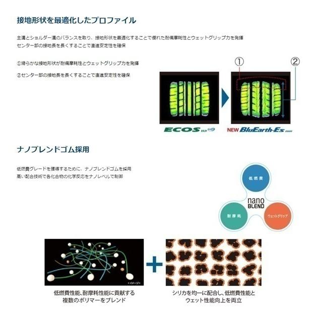 BluEarth ヨコハマタイヤ ブルーアースEs ES32 185/55R16 83V