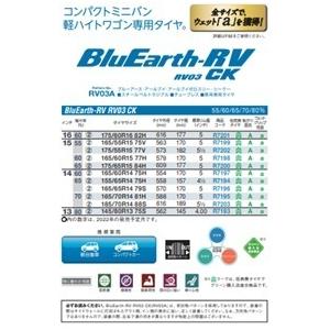BluEarth ヨコハマタイヤ ブルーアース RV−03CK 155/65R14