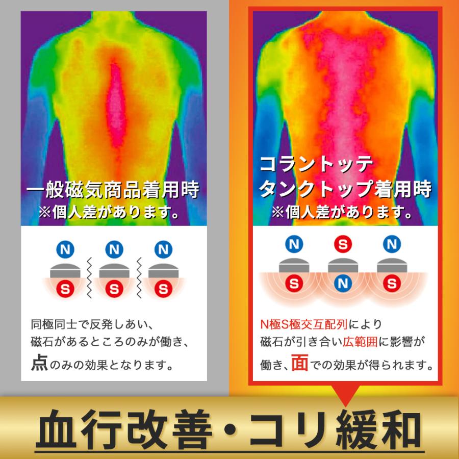 ColanTotte（コラントッテ） 【ポイント10倍 認定代理店】 ギフト ALT
