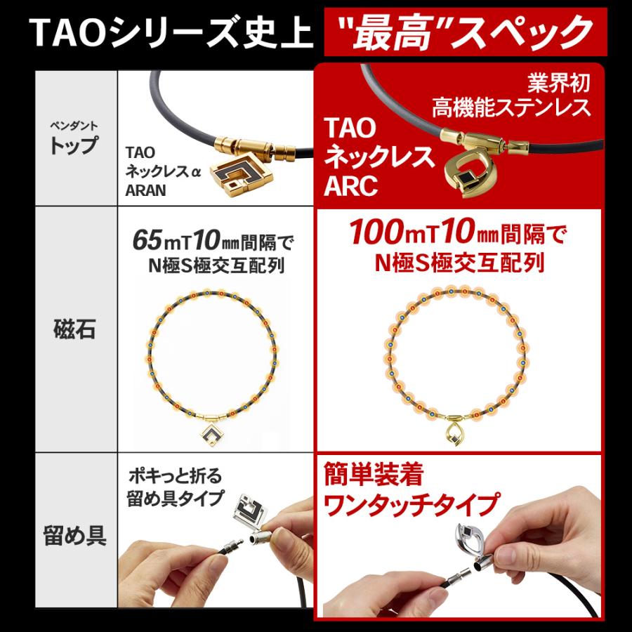 ColanTotte（コラントッテ） 磁気ネックレス TAO ARC タオ アーク