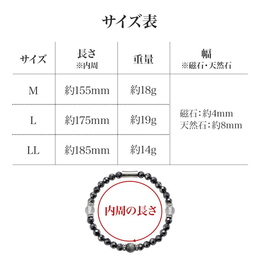 コラントッテ ループ LUCEα ルーチェ アルファ colantotte : 磁気