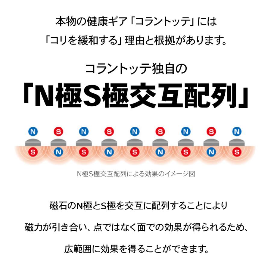 【ポイント10倍 石川祐希選手愛用】 コラントッテ SPORTS PRO マグチタンネックレス SG160 スポーツ プロ バレーボール WBC_6