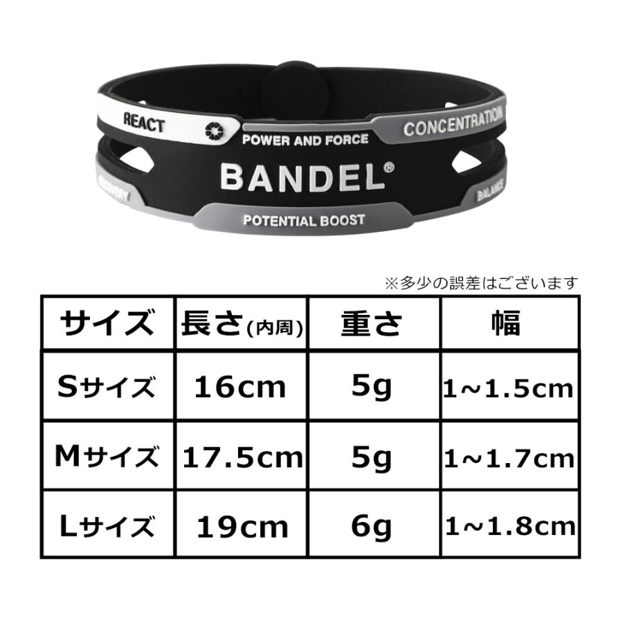 新品 バンデル ブレスレット&アンクレット 4点セット S/M 4点セット バンデル リアクト ネックレス ブレスレット アンクレット