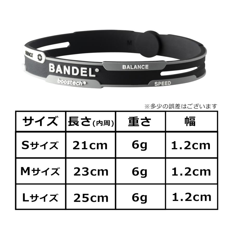2点セット バンデル リアクト ブレスレット アンクレット メンズ