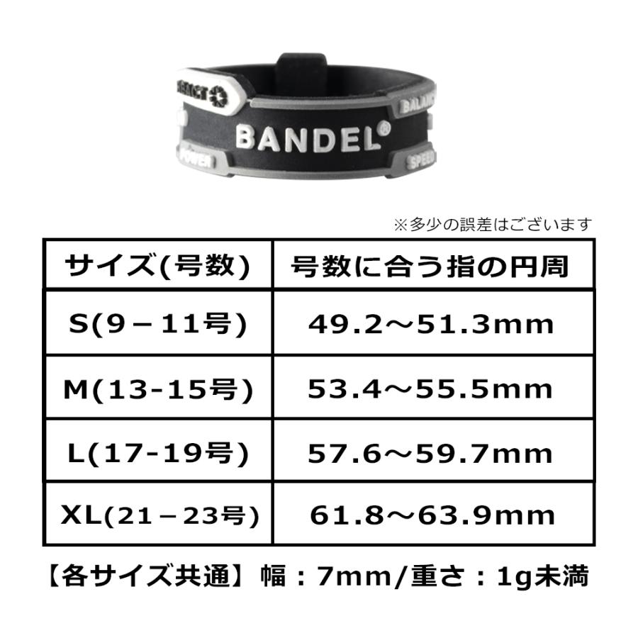 ブレスレット2点リング2点セット 2点セット バンデル リアクト ブレスレット リング メンズ レディース