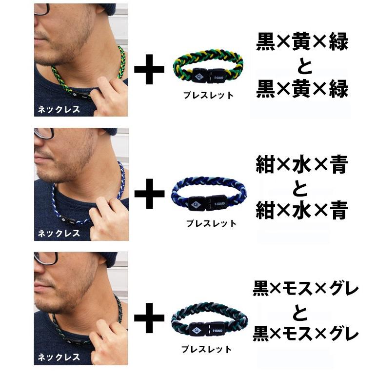 COLANCOLAN（コランコラン） Sガード フィタ セット 静電気除去
