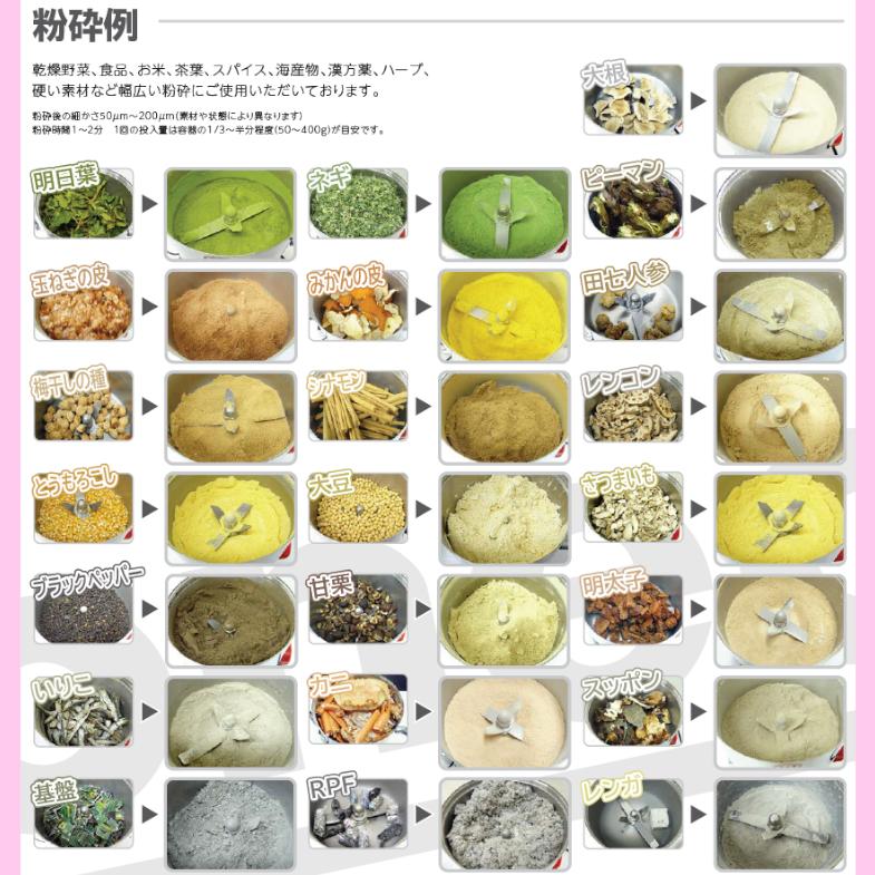 ハイスピードミル HS-20 ラボネクト Labonect 粉砕機 粉砕 粉 微粉末 調味料 香辛料 料理 小型 100V 片手で持ち運び可能 一番人気の画像