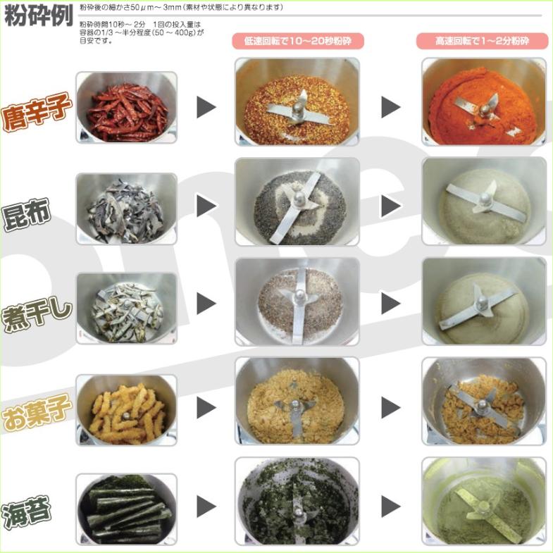フリースピードミル FS-20 ラボネクト Labonect 粉砕機 粉砕 粉 粗粉砕 微粉末 調味料 香辛料 料理 小型 回転数を可変できるの画像