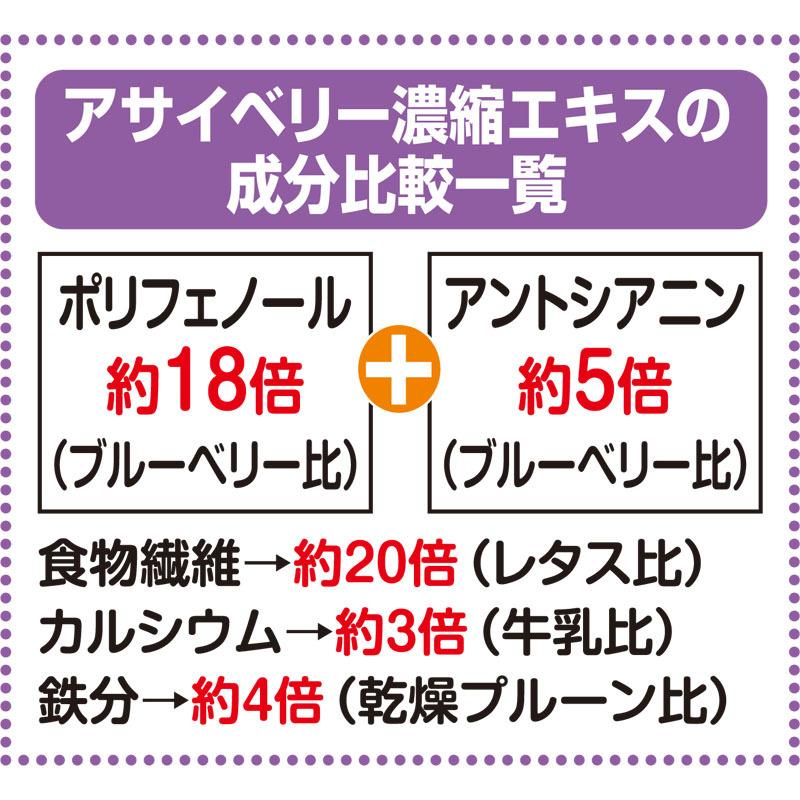 アサイーベリー サプリ アサイベリー濃縮エキス 6袋 1袋あたり60粒 約6ヶ月分 アサイーベリー サプリ アサイベリー濃縮エキス 6袋 1袋あたり60粒 約6ヶ月分