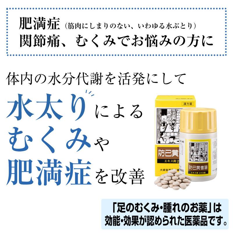 足のむくみ・腫れのお薬 防已黄耆湯 効果 むくみ 多汗症 肥満症  1箱 【第２類医薬品】