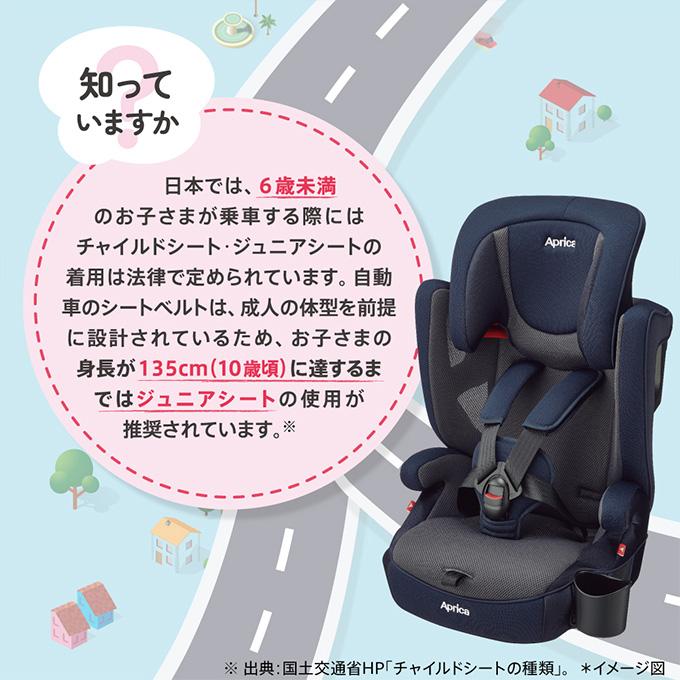 ジュニアシート アップリカ エアグルーヴ AE mm