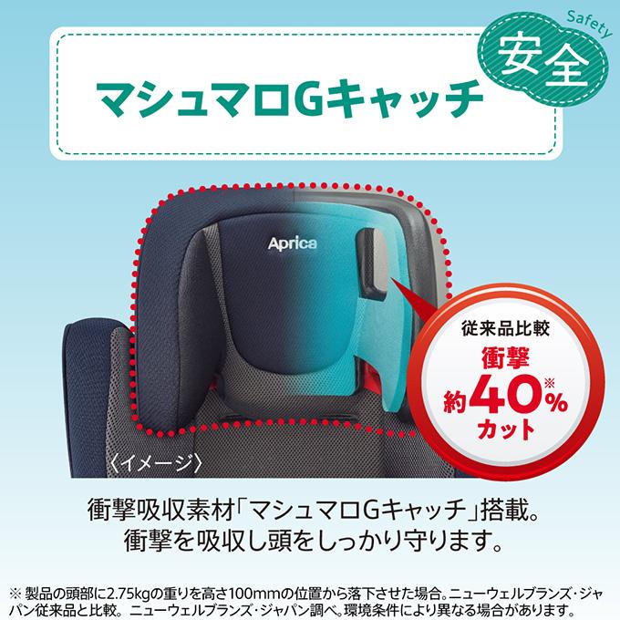 ジュニアシート アップリカ エアグルーヴ AE mm